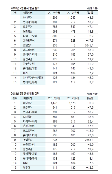 에디터 사진